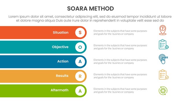 SOARA interviewing method infographic template banner with rectangle round stack vertical with 5 point list information for slide presentation