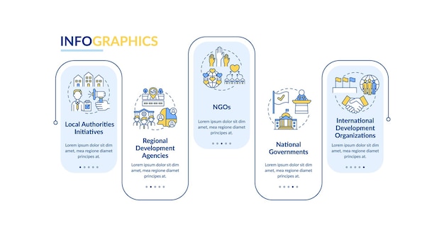 Society programs vector infographic template. Local initiatives presentation outline design elements. Data visualization with 5 steps. Process timeline info chart. Workflow layout with line icons