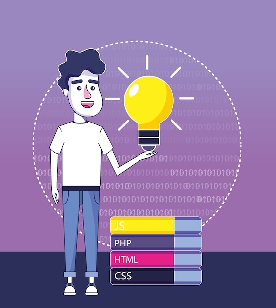 Software programmer cartoon