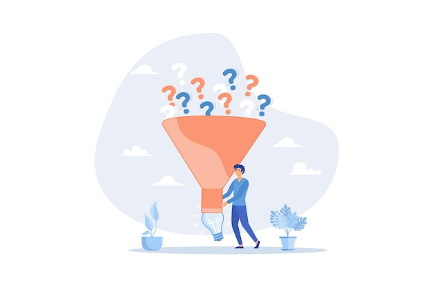 solving problem, solution or result from business difficulty, research or discover new idea,