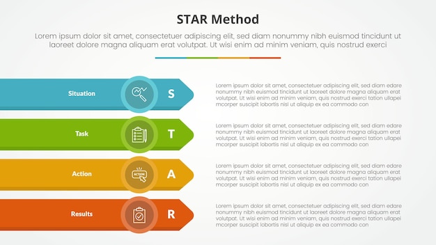 STAR method infographic concept for slide presentation with long rectangle with arrow edge on stack vertical with 4 point list with flat style