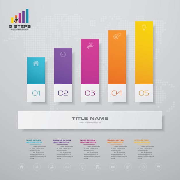  steps graph for data presentation.