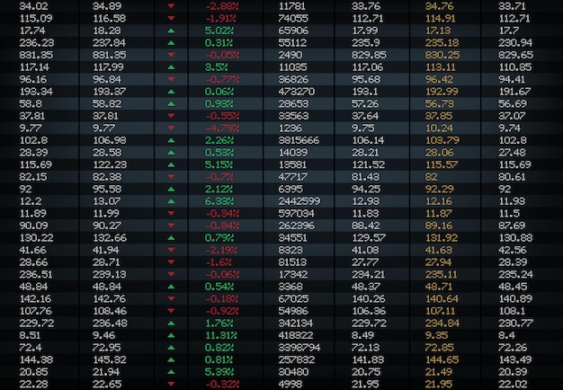 Stock exchange board market index graphs charts