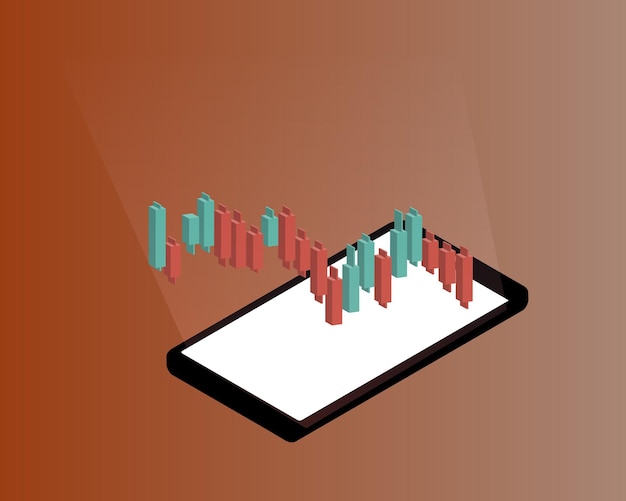 stock market to be analyze and buy or sell from mobile phone