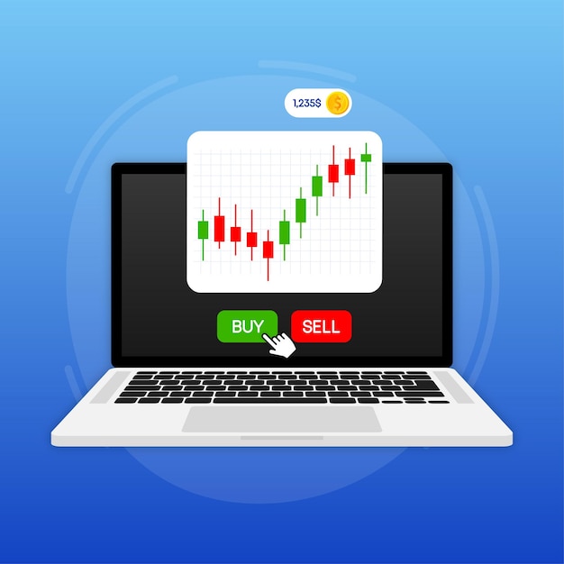 Stock online trading Technical analysis candlestick chart Stock exchanges index