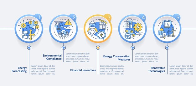 Strategic energy management circle infographic template