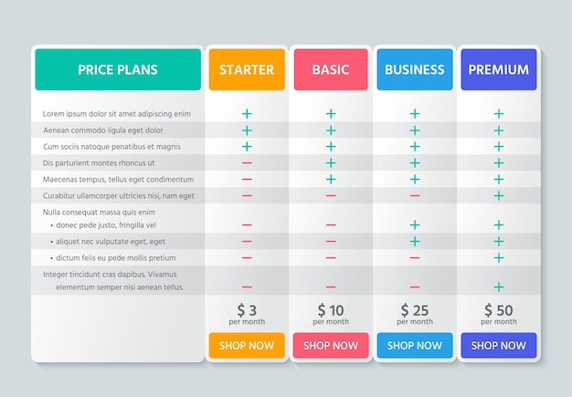 Table price comparison Vector Chart