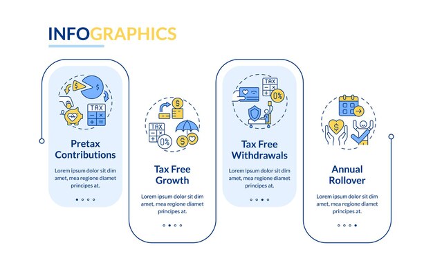 Tax benefits of HSA rectangle infographic vector