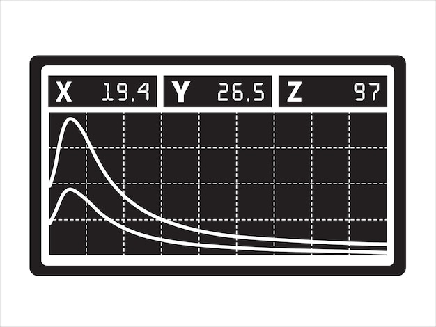 Technical Display Panel with Real-time Data and Curve Graphs