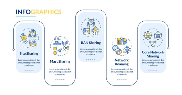 Telecommunication infrastructure sharing rectangle infographic vector