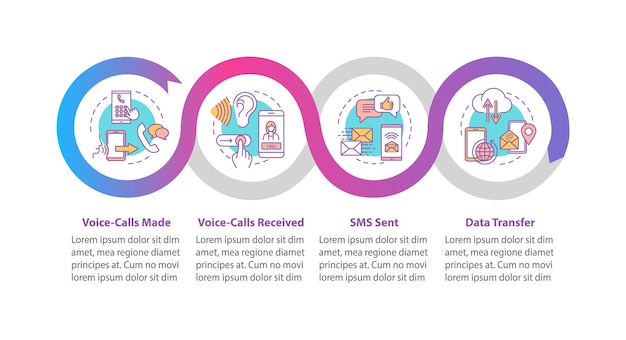 Telecommunication vector infographic template. Calls, messages, data transfer presentation design elements. Data visualization with 4 steps. Process timeline chart. Workflow layout with linear icons