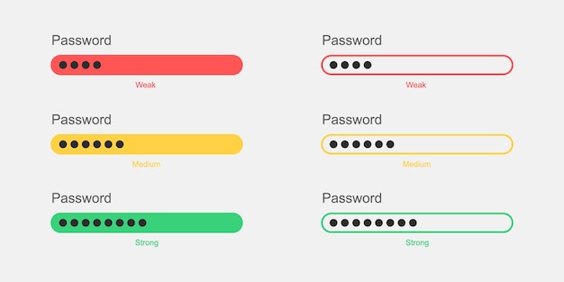 Template with password weak, medium, strong. Digital security concept. User data protection.