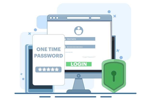 the concept of logging into a website or application using two steps or twostep authentication