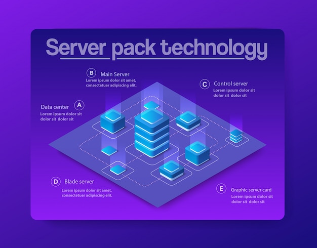The server room data