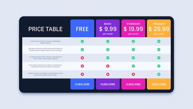 Thiết kế bảng giá web cho trang web