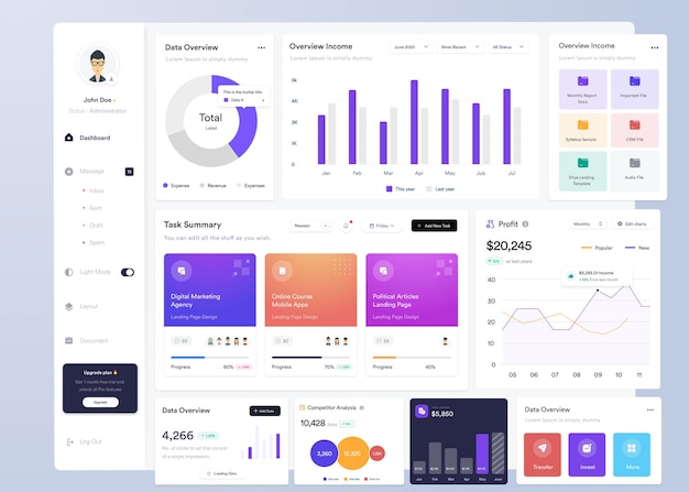 Thiết kế giao diện người dùng bảng điều khiển biểu đồ thông tin UI UX với biểu đồ và sơ đồ Mẫu giao diện web