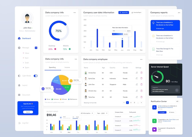 Thiết kế giao diện người dùng bảng điều khiển biểu đồ thông tin UI UX với biểu đồ và sơ đồ Mẫu giao diện web