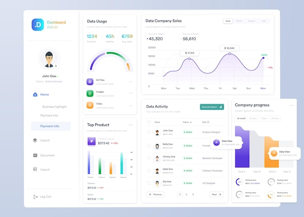 Thiết kế giao diện người dùng bảng điều khiển biểu đồ thông tin UI UX với biểu đồ và sơ đồ Mẫu giao diện web