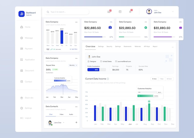 Thiết kế giao diện người dùng bảng điều khiển biểu đồ thông tin UI UX với biểu đồ và sơ đồ Mẫu giao diện web