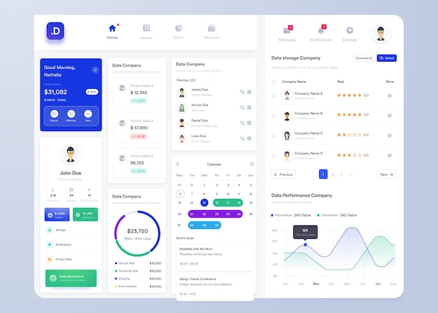 Thiết kế giao diện người dùng bảng điều khiển biểu đồ thông tin UI UX với biểu đồ và sơ đồ Mẫu giao diện web