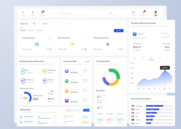 Thiết kế giao diện người dùng bảng điều khiển biểu đồ thông tin UI UX với biểu đồ và sơ đồ Mẫu giao diện web