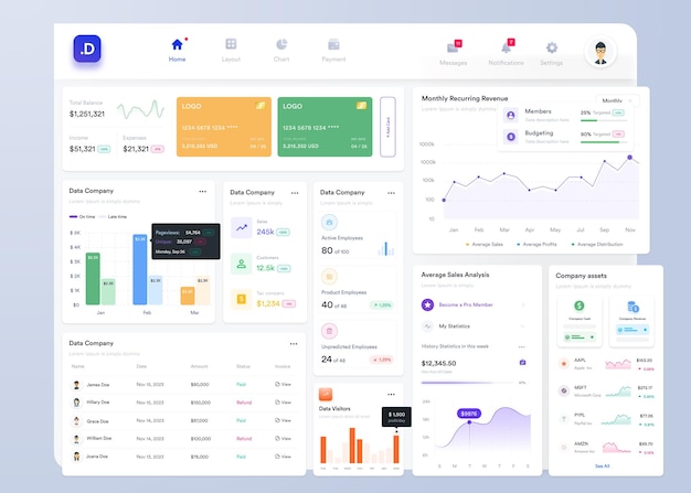 Thiết kế giao diện người dùng bảng điều khiển biểu đồ thông tin UI UX với biểu đồ và sơ đồ Mẫu giao diện web