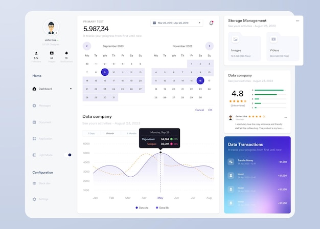 Thiết kế giao diện người dùng bảng điều khiển biểu đồ thông tin UI UX với biểu đồ và sơ đồ Mẫu giao diện web