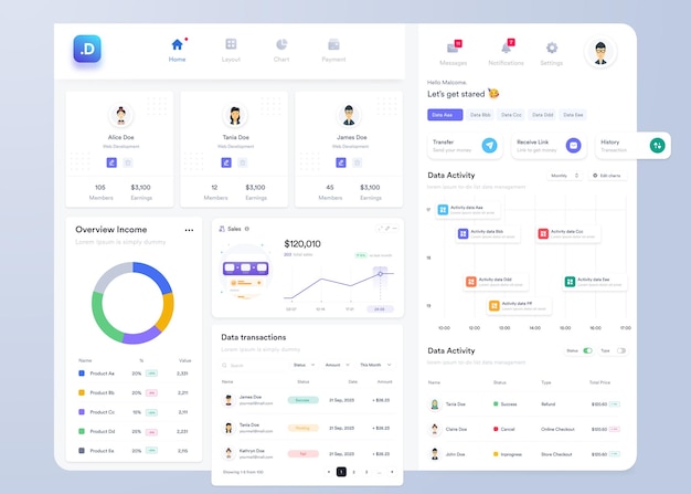 Thiết kế giao diện người dùng bảng điều khiển biểu đồ thông tin UI UX với biểu đồ và sơ đồ Mẫu giao diện web