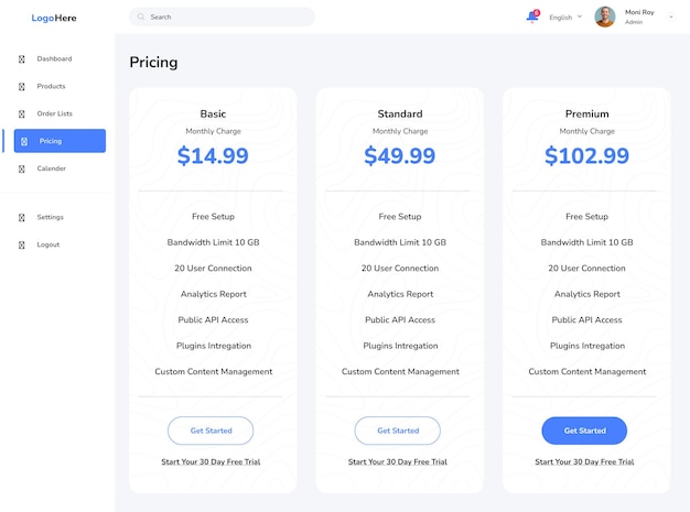 Thiết kế giao diện người dùng bảng điều khiển biểu đồ thông tin UI UX với biểu đồ và sơ đồ Mẫu giao diện web