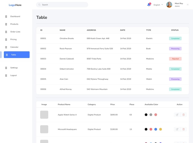 Thiết kế giao diện người dùng bảng điều khiển biểu đồ thông tin UI UX với biểu đồ và sơ đồ Mẫu giao diện web