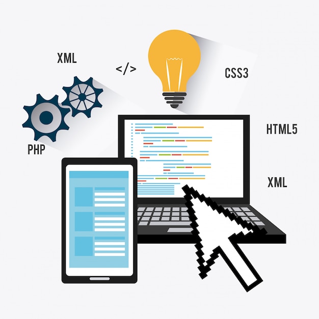 Thiết kế phần mềm.