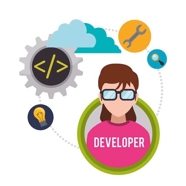 Thiết kế web responsive cho nhà phát triển