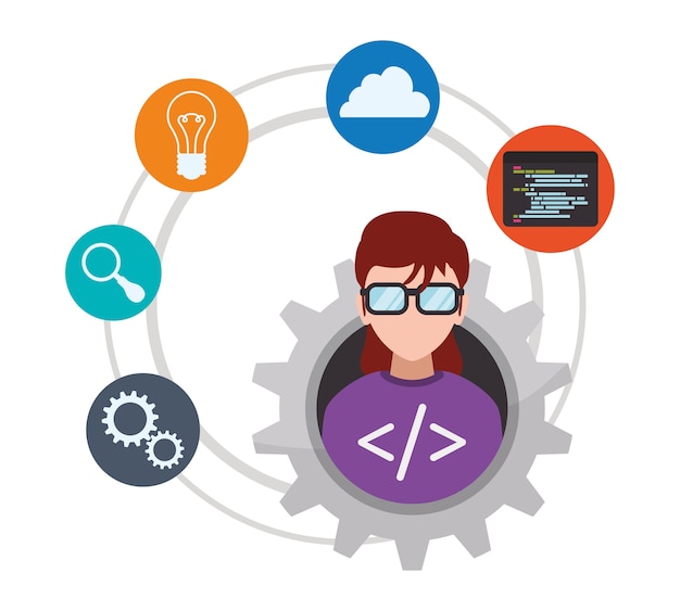 Thiết kế web responsive cho nhà phát triển