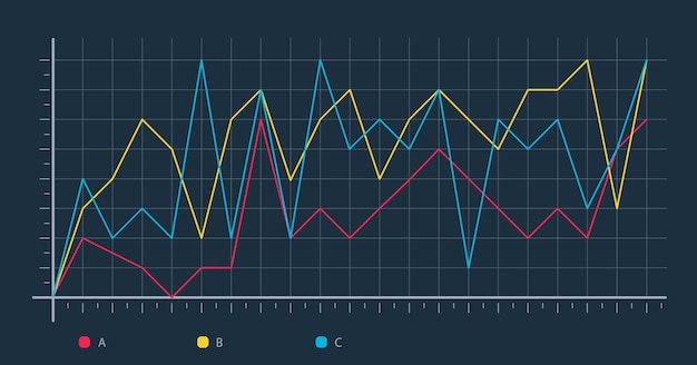 Three vibrant lines rising on a grid illustration of financial chart growth market trends performance