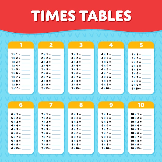 Times Table Worksheet for Kids
