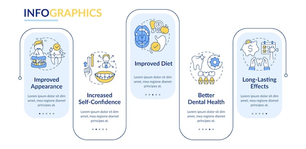 Tooth enhancement benefits rectangle infographic template Dental health Data visualization with 5 steps Process timeline info chart Workflow layout with line icons LatoBold Regular fonts used