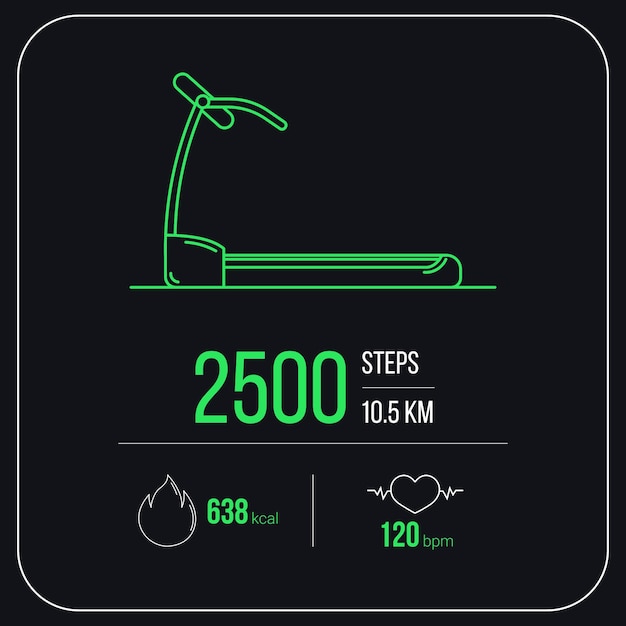 Treadmill exercise workout data visualization