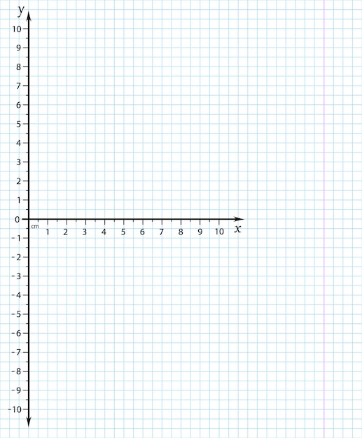 Trigonometrical system of coordinates on graph paper vector illustration template for drawing graphs