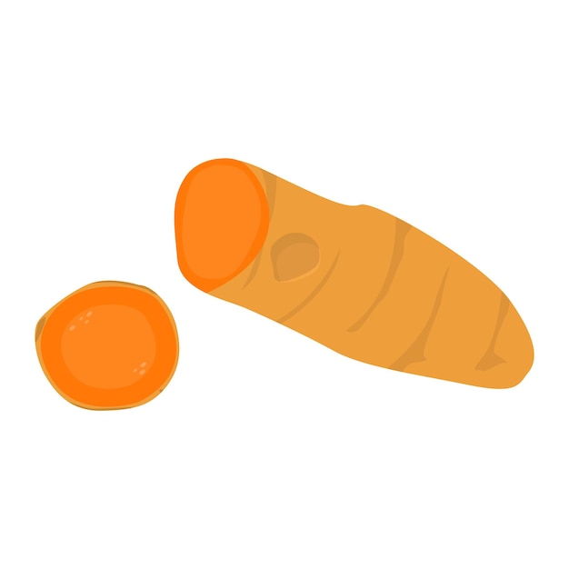 Turmeric