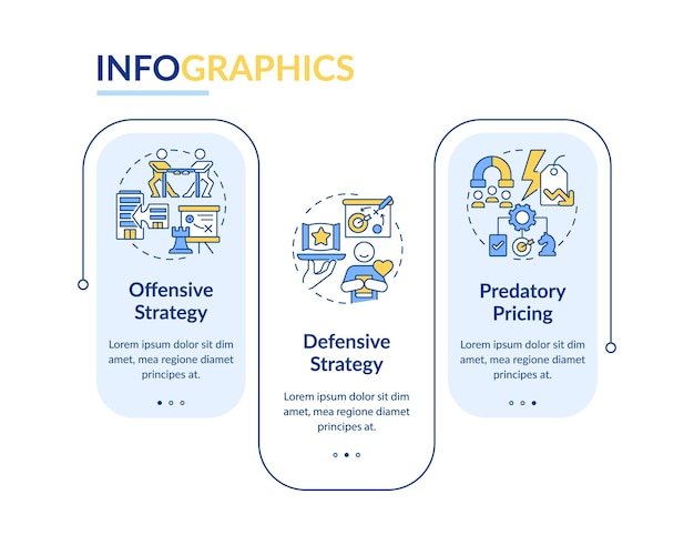 types of competitive strategies rectangle infographic vector
