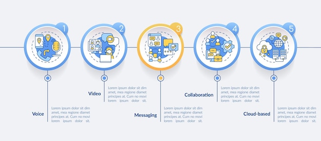 UCaaS functions circle infographic template Connection service Data visualization with 5 steps Process timeline info chart Workflow layout with line icons LatoBold Regular fonts used