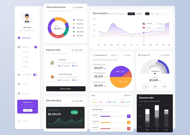 ui ux infographic dashboard ui design with graphs charts and diagrams web interface template