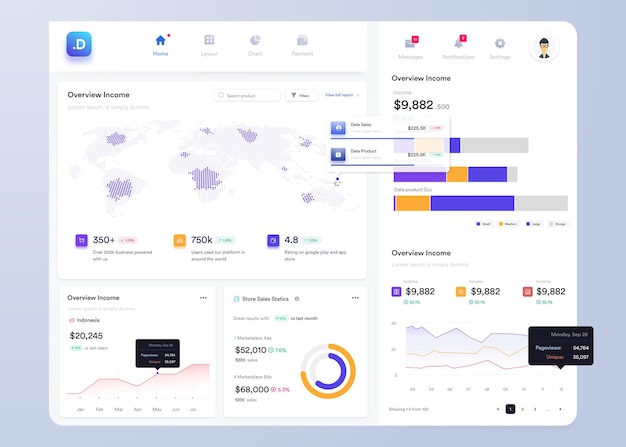 ui ux infographic dashboard ui design with graphs charts and diagrams web interface template
