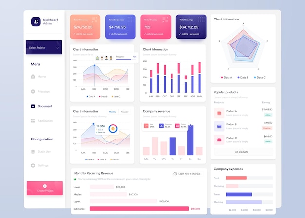 ui ux infographic dashboard ui design with graphs charts and diagrams web interface template