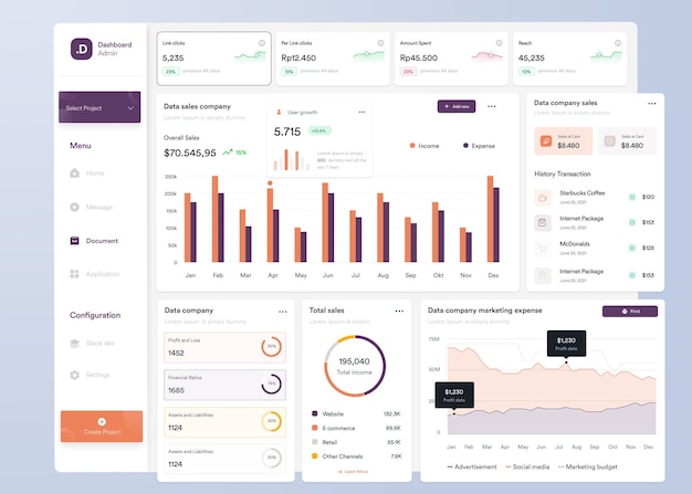 ui ux infographic dashboard ui design with graphs charts and diagrams web interface template
