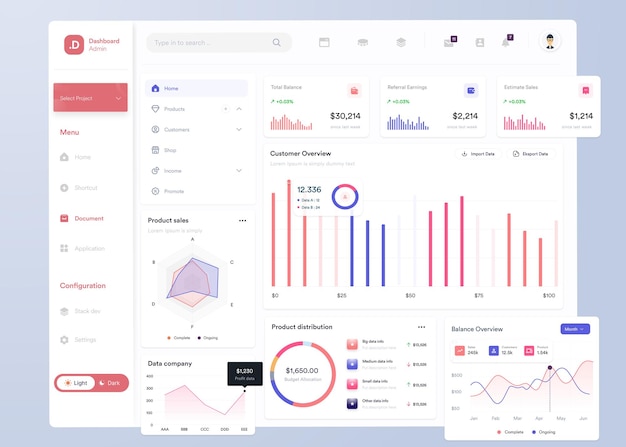 ui ux infographic dashboard ui design with graphs charts and diagrams web interface template