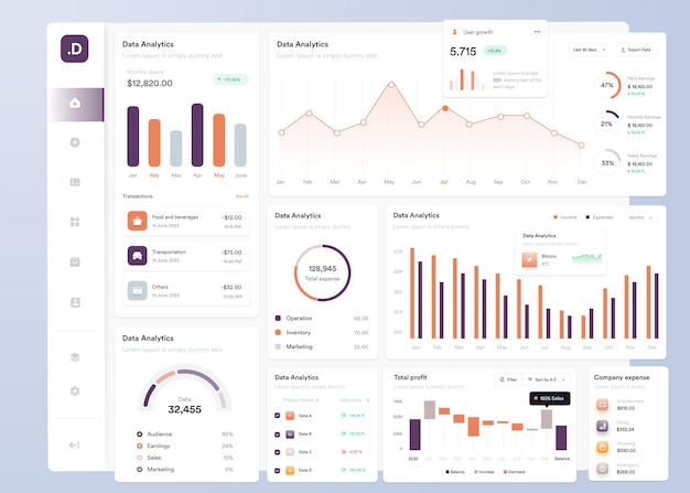 UI UX Infographic dashboard UI design with graphs charts and diagrams Web interface template