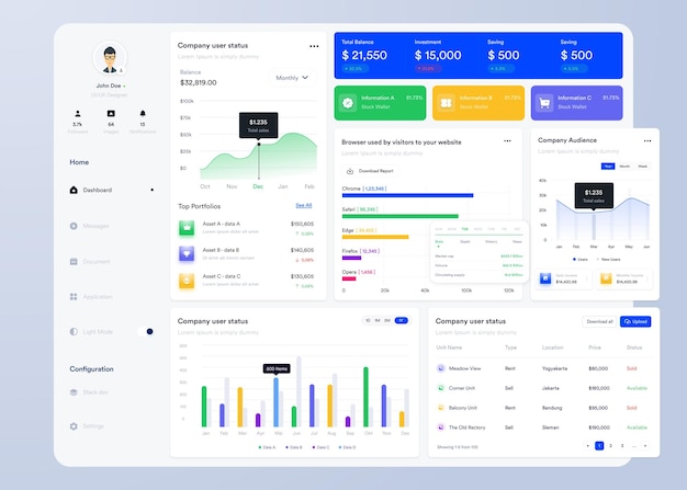 ui ux infographic dashboard ui design with graphs charts and diagrams web interface template