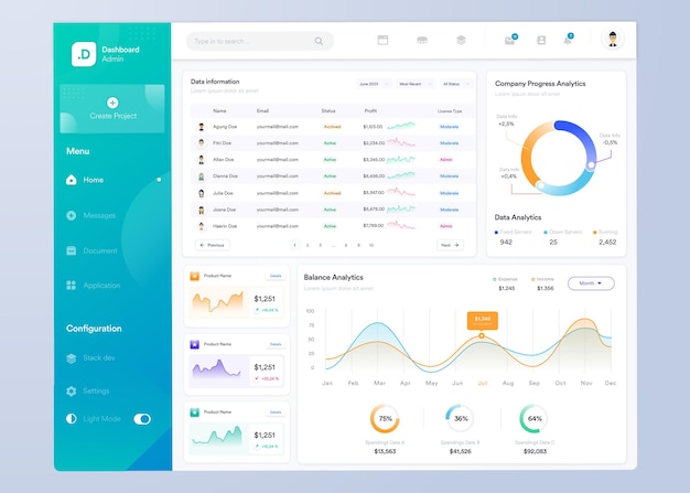 ui ux infographic dashboard ui design with graphs charts and diagrams web interface template