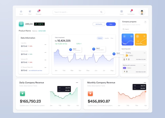 ui ux infographic dashboard ui design with graphs charts and diagrams web interface template